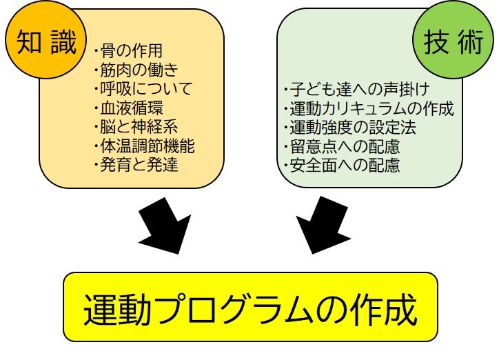 kaku-karadamethod-01-12